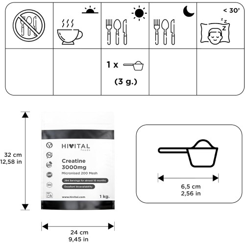 Creatina Micronizada - Bolsa de 1 Kg.