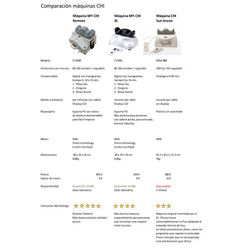 MY-Chi machine, with wireless control - CHI Machines - MundoYoga Yoga Shop Specializing in Yoga