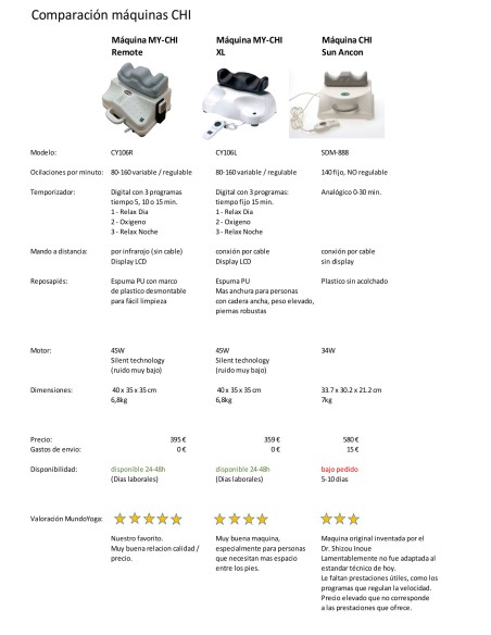 MY-Chi machine, with wireless control - CHI Machines - MundoYoga Yoga Shop Specializing in Yoga